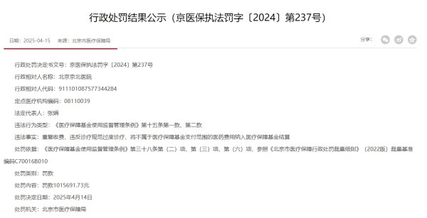 杨方配资 4家医疗机构骗保 北京京北医院被罚超百万元