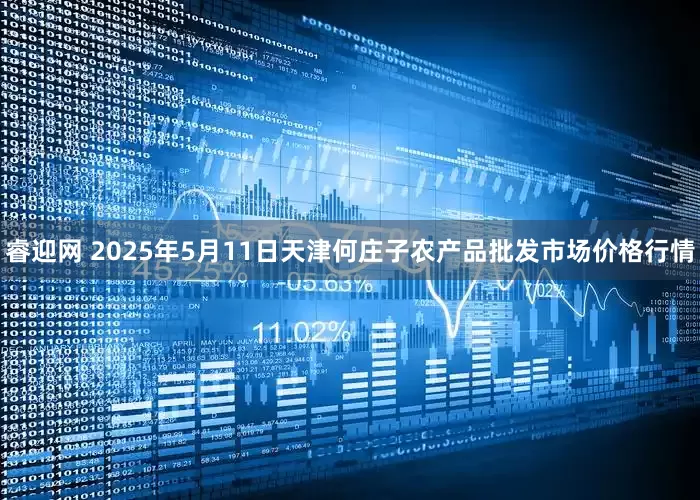 睿迎网 2025年5月11日天津何庄子农产品批发市场价格行情