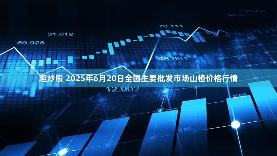 趣炒股 2025年6月20日全国主要批发市场山楂价格行情