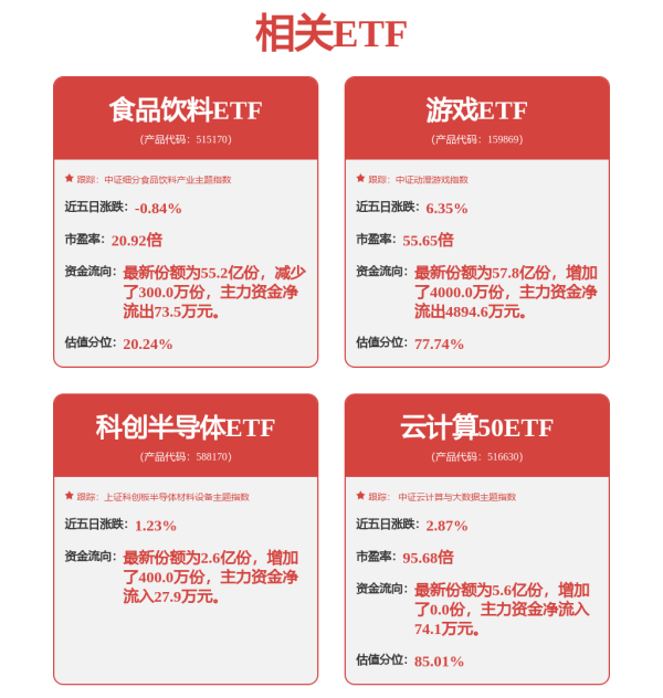 振兴配资 605099，最强“苏超”概念股提示风险！一周主力撤离多只产业龙头