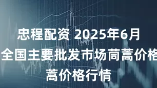 忠程配资 2025年6月15日全国主要批发市场茼蒿价格行情